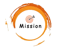 about image